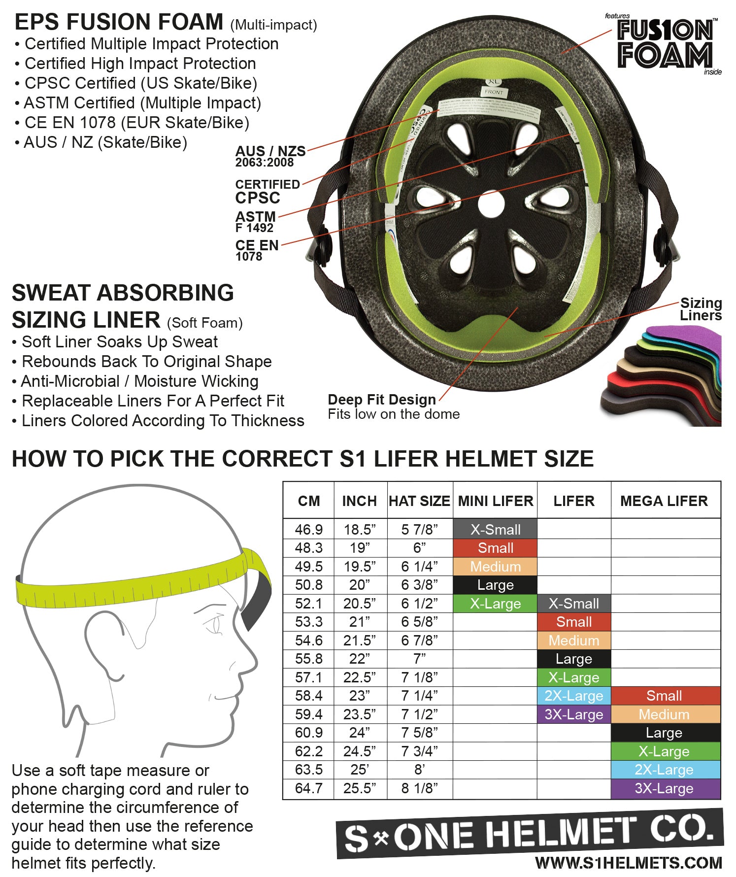 S1 Mini Lifer Helmet - Black Matte