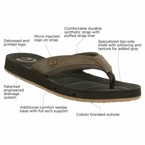 Cobian Draino Men&#39;s Sandal Sunny Smith LLC