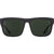 SPY Sunglasses Discord