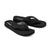 Cobian Floater 2