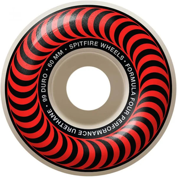 Spitfire Formula Four Classic Sunny Smith LLC
