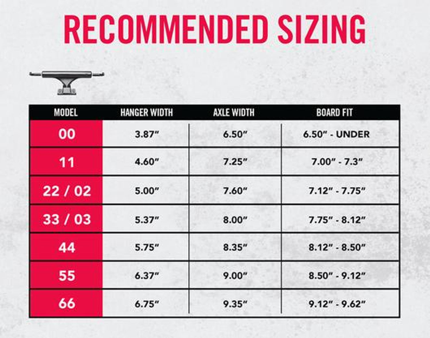 Ace Classic Truck 44 Polished